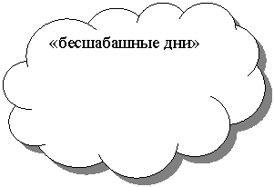 ���������������: «����������� ���»