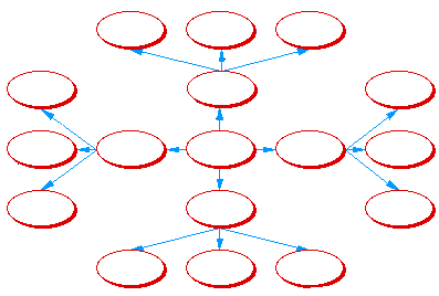C:\Users\�����\Desktop\cluster.gif