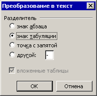 Преобразовать таблицу в текст