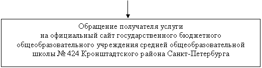 �������: ��������� ���������� ������

�� ����������� ���� ���������������� ���������� �������������������� ���������� ������� ������������������� ����� � 000 �������������� ������ �����-����������



