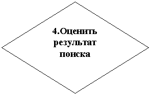 Ромб: 4.Оценить результат поиска