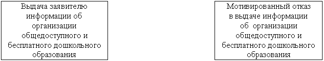 �������: