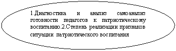 ����: