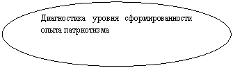 ����: ����������� ������ ���������������� ����� ����������� 