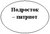 ����: ��������� � ������� 