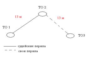 C:\Documents and Settings\�����\������� ����\���� 1.bmp
