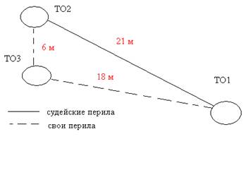 C:\Documents and Settings\�����\������� ����\���� 2 �����.bmp