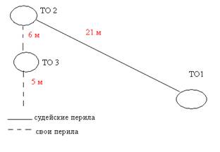 C:\Documents and Settings\�����\������� ����\���� 3 �����.bmp