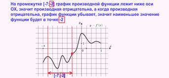 ЕГЭ по математике: задание В8