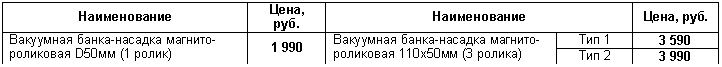 �������:
