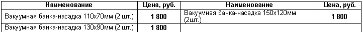 �������: