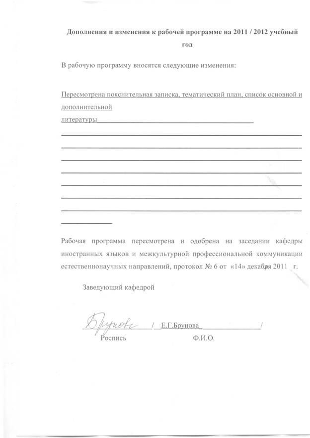 C:\Users\USER\Desktop\Аккредитация