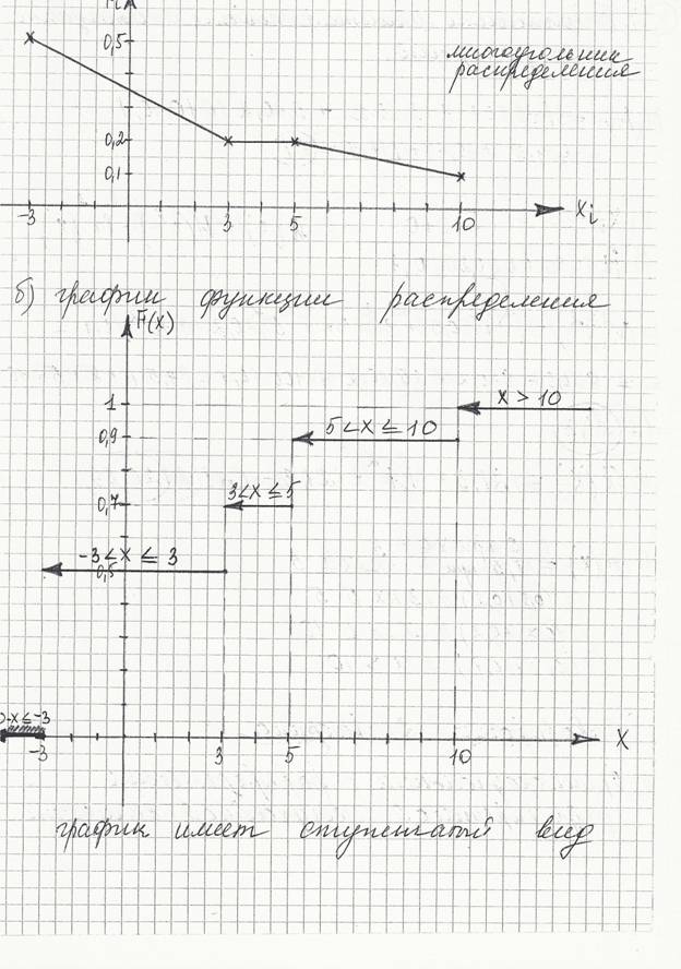 SCAN0007.JPG