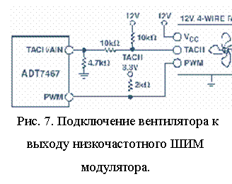 �������:
