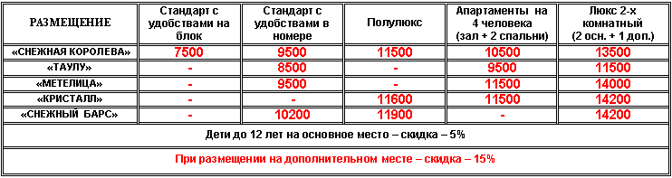 �������: