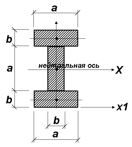 http://*****/file.php/200/urok/urok3/s04.bmp