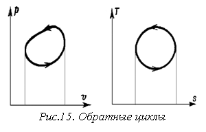 �������: