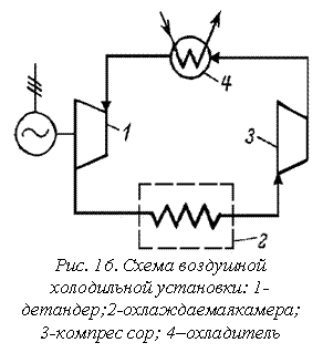 Подпись: