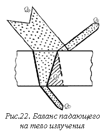 �������: