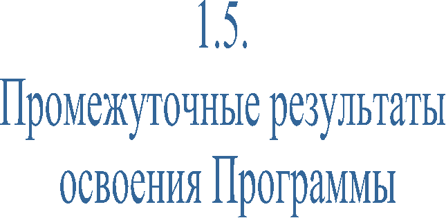 1.5.

������������� ����������

 �������� ���������