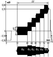 DPH.GIF