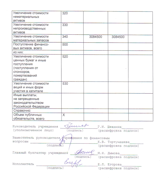 Описание: C:\Documents and Settings\Admin\Рабочий стол\Изображение.jpg