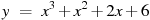 y~=~x^3+x^2+2x+6