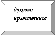 �������� �����: �������-������������



