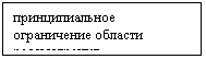 �������:
