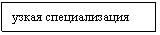 �������: