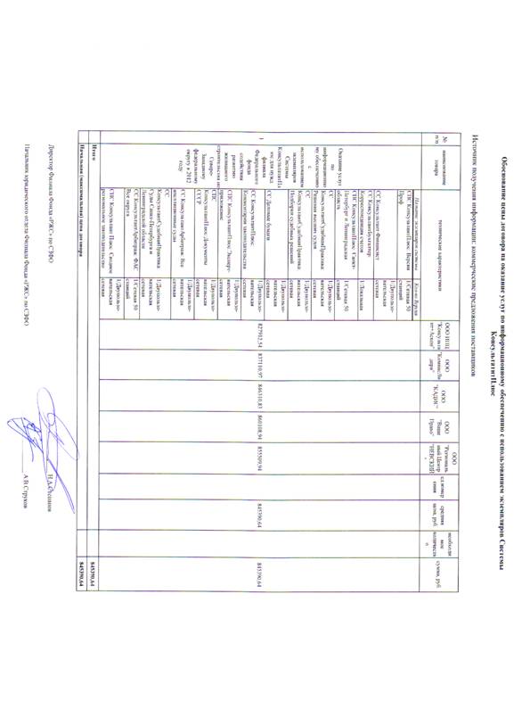 ��������: C:\Users\StrukovAV.FONDRGS\Desktop\���\��������\���������\��������� - �����������\����������� ��������� ���� ��������.tif