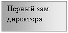 �������: