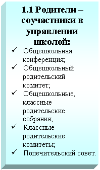 �������: 1.1 �������� � ����������� � ���������� ������:

ü ������������

 �����������;

ü ������������ 

 ������������ 

 �������;

ü ������������, 

 �������� 

 ������������ 

 ��������;

ü �������� 

 ������������ 

 ��������;

ü �������������� �����.



