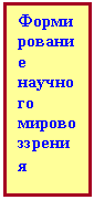 Подпись: Формирование научного мировоззрения