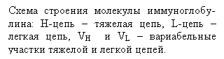 �������: