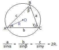 http://www.mathematics-repetition.com/wp-content/uploads/2012/04/geom-2.jpg