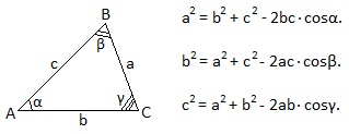 http://www.mathematics-repetition.com/wp-content/uploads/2012/04/teorema-cosinusov.jpg