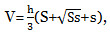 http://www.mathematics-repetition.com/wp-content/uploads/2012/04/v-usech-piramidi.jpg