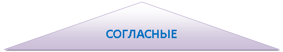 �������������� �����������: ���������