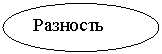 ����: ��������