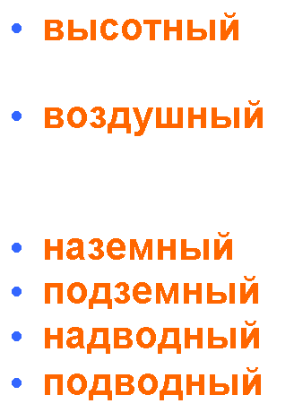 �������: