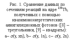 �������: