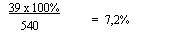 �������: 39 � 100% = 7,2%

 540 

 

