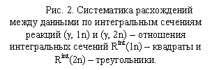 �������: