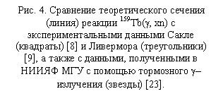 �������:
