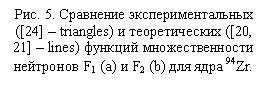 �������: