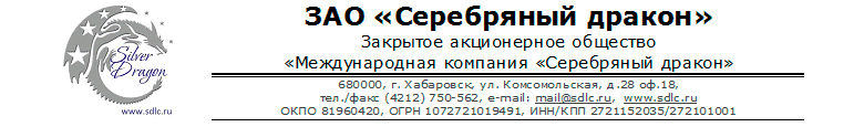��������: ��� «���������� ������»