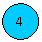 ����: 4