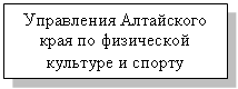 �������:
