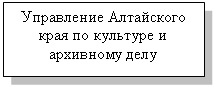 �������: